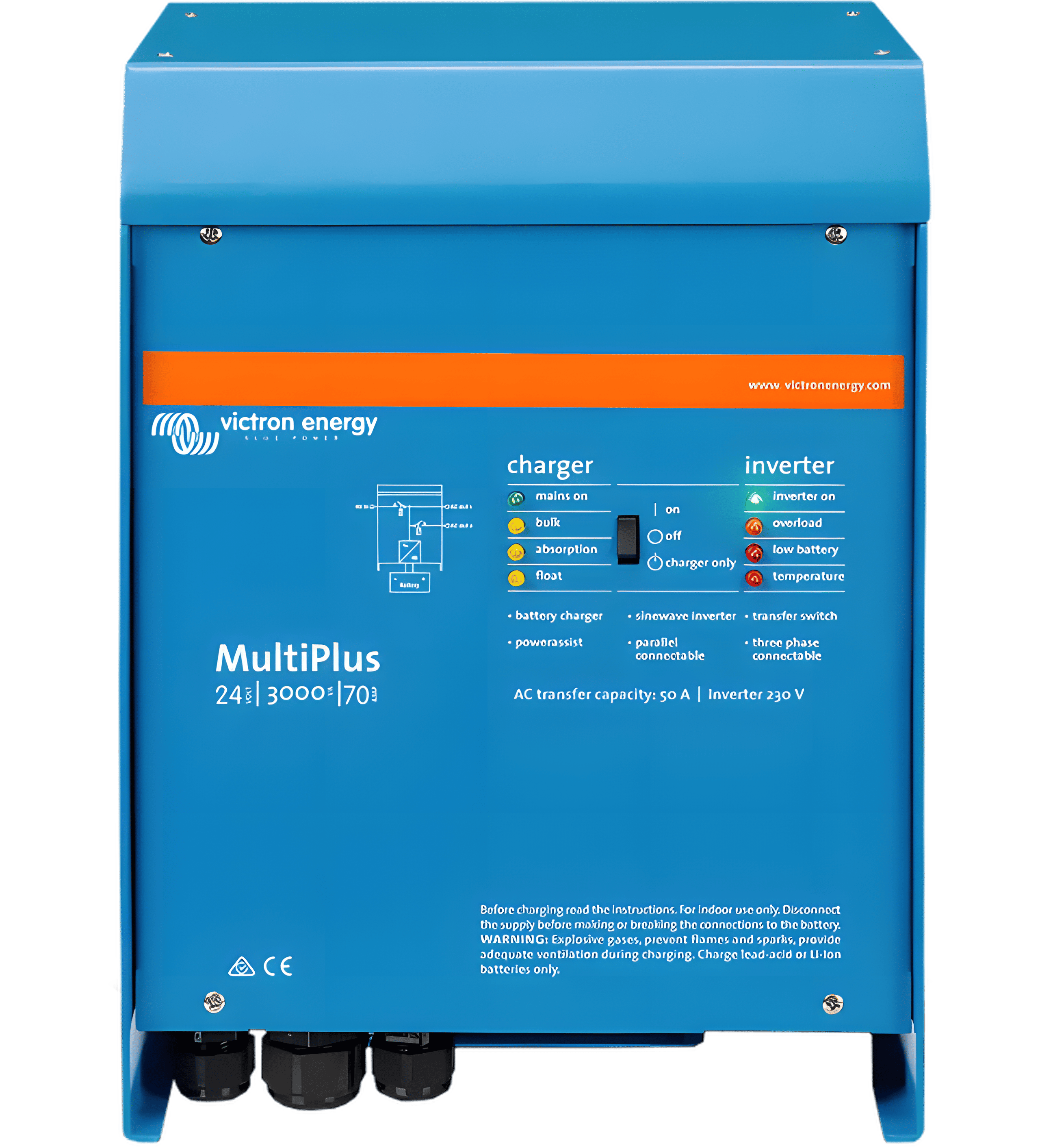 MultiPlus